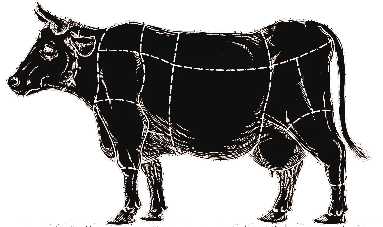 manufaktura-miesa-wolowina